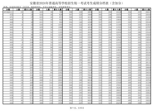 新星座表十三星座查询:全新升级2024新星座表十三星座查询指南,精准匹配你的命理性格与运势趋势 新星座表十三星座查询:全新升级2024新星座表十三星座查询指南,精准匹配你的命理性格与运势趋势