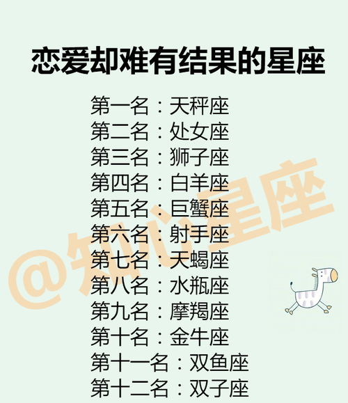 互相爱慕的星座配对:12星座中灵魂共鸣的5大互慕组合,默契与激情并存的星座CP密码 互相爱慕的星座配对:12星座中灵魂共鸣的5大互慕组合,默契与激情并存的星座CP密码