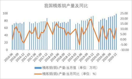 期货投资的交易技巧如何结合市场新兴趋势? 期货投资的交易技巧如何结合市场新兴趋势?
