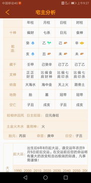 八字测2024年运势免费：免费八字测2024年运势指南｜精准分析流年吉凶，助你把握方位与机遇