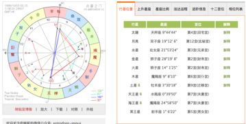 上升星座和下降星座对应：上升星座与下降星座的镜像关系，解读人格面具与人际磁场