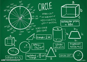 五大数学天才型星座：揭秘五大数学天才星座，理性思维与天赋的完美结合