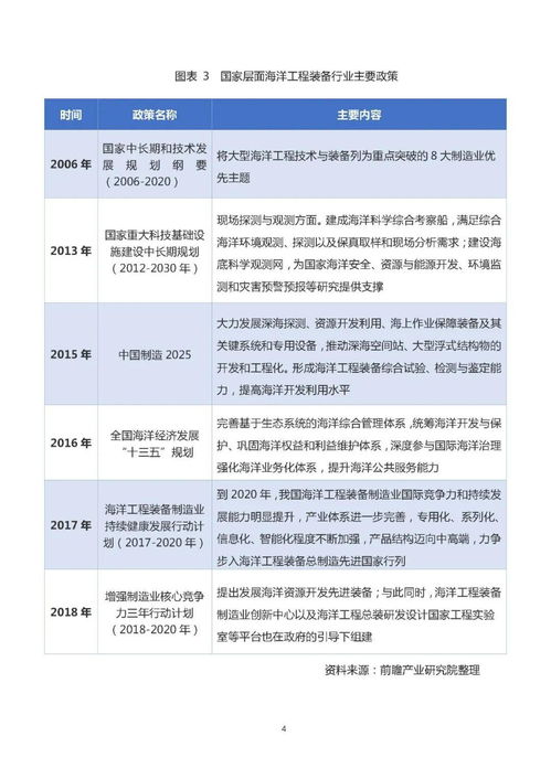 生物工程专业就业方向及前景(生物工程专业就业方向及前景分析报告) 生物工程专业就业方向及前景(生物工程专业就业方向及前景分析报告)