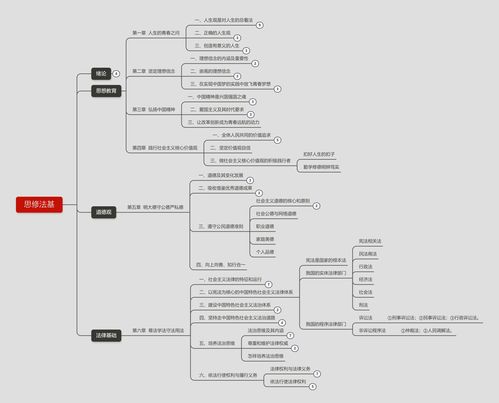 2021年结婚最火歌曲(2020年结婚最火歌曲高潮部分) 2021年结婚最火歌曲(2020年结婚最火歌曲高潮部分)