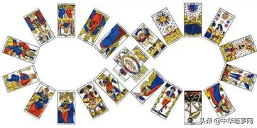 衡量塔罗牌：塔罗牌的奥秘，如何衡量与选择