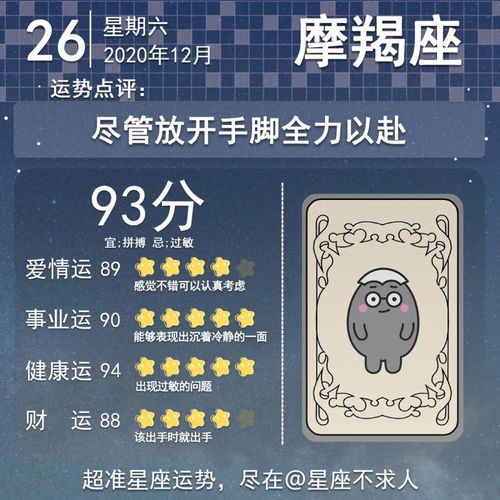 新浪星座运势查询2020:新浪星座运势查询2020,你的星座年度指南与查询全攻略 新浪星座运势查询2020:新浪星座运势查询2020,你的星座年度指南与查询全攻略