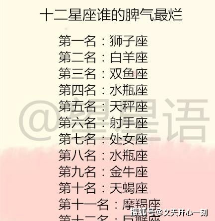 星座运势的可信度高吗：星座运势的可信度高吗？科学与心理学的双重揭秘