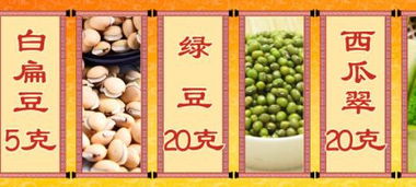 保和丸的功效与主治作用:保和丸,中医经典方剂的功效与主治作用全解析 保和丸的功效与主治作用:保和丸,中医经典方剂的功效与主治作用全解析