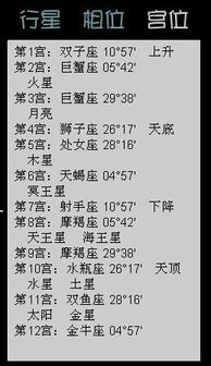 星座命盘查询与解析软件:智能星座命盘查询与解析软件,探索你的星盘人生 星座命盘查询与解析软件:智能星座命盘查询与解析软件,探索你的星盘人生