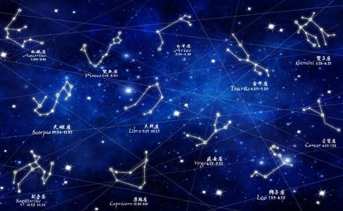 星座命盘百科:探索你的神秘宇宙,星座命盘百科全书 星座命盘百科:探索你的神秘宇宙,星座命盘百科全书