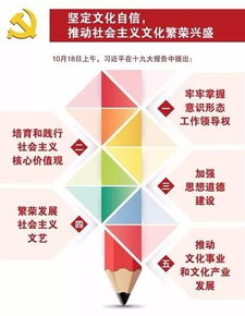 今日吉时和方位:今日吉时与方位指南,传统智慧助您把握良机 今日吉时和方位:今日吉时与方位指南,传统智慧助您把握良机