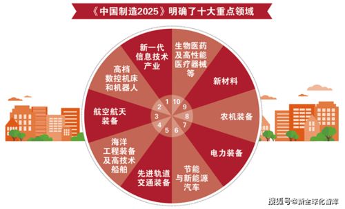 搜索周公解梦:互联网时代如何科学搜索周公解梦?传统智慧与数字工具的融合指南 搜索周公解梦:互联网时代如何科学搜索周公解梦?传统智慧与数字工具的融合指南