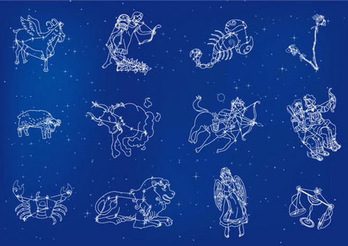十二星座未来一周运势:十二星座未来一周运势全解析,事业、爱情、财运一网打尽! 十二星座未来一周运势:十二星座未来一周运势全解析,事业、爱情、财运一网打尽!