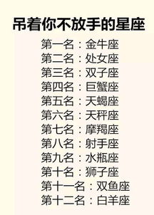 十二星座未来五年运势图:2024-2028年十二星座未来五年运势图,机遇与挑战并存! 十二星座未来五年运势图:2024-2028年十二星座未来五年运势图,机遇与挑战并存!