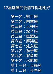 十二星座未来五年运势分析：2024-2028年，十二星座未来五年运势全解析，你的星盘将迎来怎样的命运？