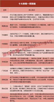 我想算一下我的财运:财运预测指南,科学方法与实用建议,助你把握财富机遇 我想算一下我的财运:财运预测指南,科学方法与实用建议,助你把握财富机遇