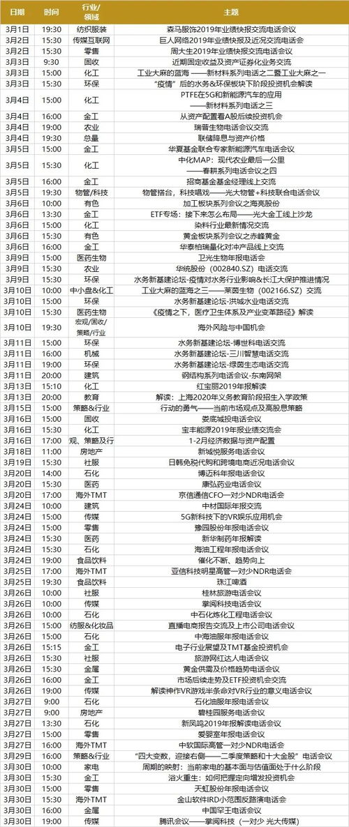 3月份结婚吉日2020:2020年3月结婚吉日推荐 3月份结婚吉日2020:2020年3月结婚吉日推荐