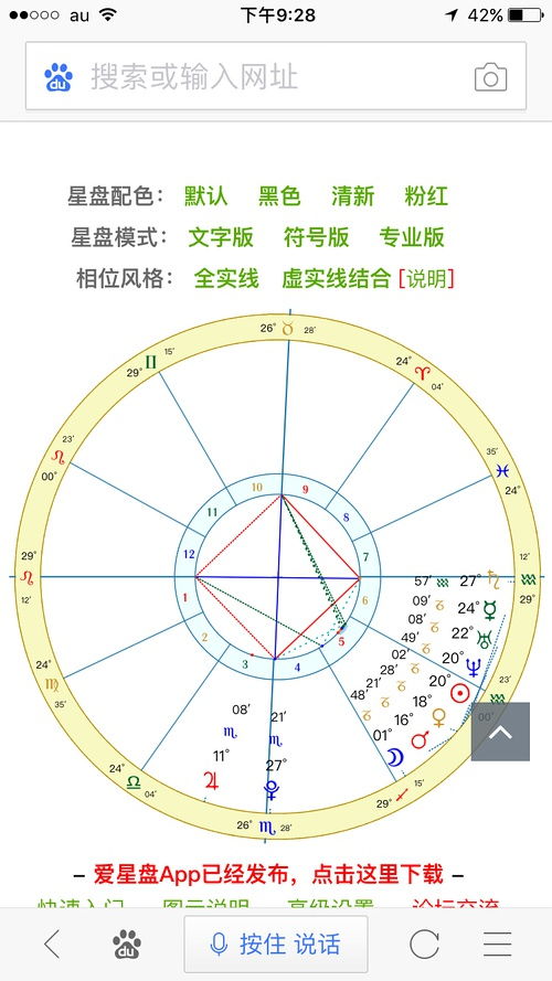 日月水金火星座查询：日月水金火星座查询指南，解锁行星能量与个人运势的占星学工具
