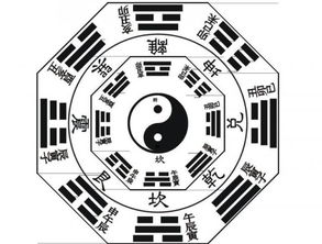 取名八字：从命理到美学，八字取名背后的文化密码与科学逻辑