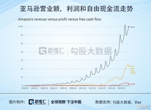 东方钽业:39601股限售股将于10月22日上市流通 东方钽业:39601股限售股将于10月22日上市流通