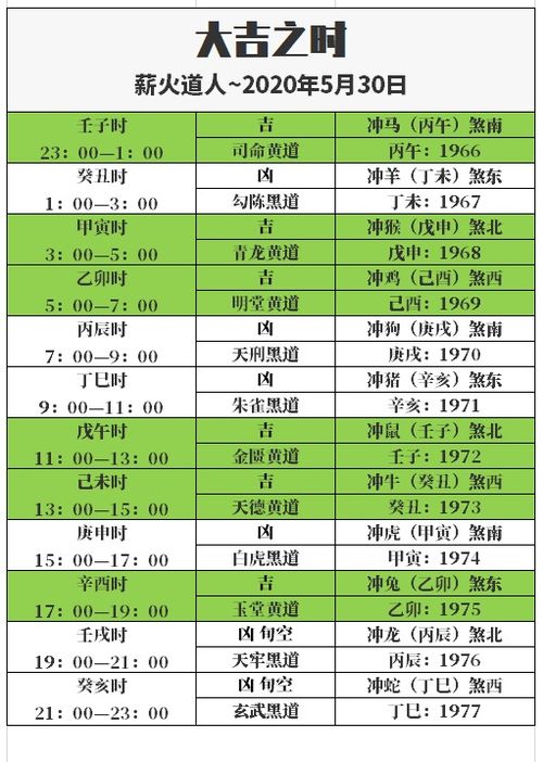 老黄历今日属相查询:老黄历今日属相查询指南,传统智慧与个人运势的完美结合 老黄历今日属相查询:老黄历今日属相查询指南,传统智慧与个人运势的完美结合
