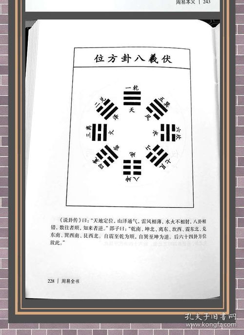 易经怎样卜卦：易经卜卦入门指南，从基础步骤到深层智慧解析
