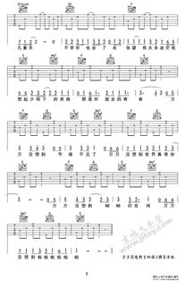 淘汰吉他谱c调(淘汰吉他弹唱谱) 淘汰吉他谱c调(淘汰吉他弹唱谱)