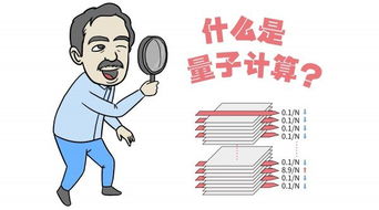 缓解紧张最快的方法:5分钟快速冷静法,告别紧张,重拾从容 缓解紧张最快的方法:5分钟快速冷静法,告别紧张,重拾从容