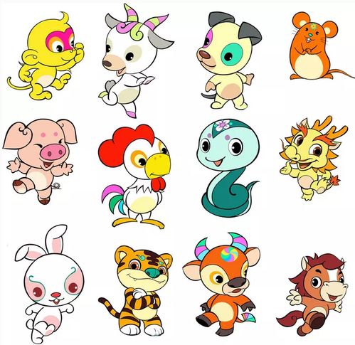 1998年属什么生肖属相：1998年出生属什么生肖？揭秘生肖属相与年份的对应关系