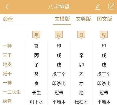 算命准的app:2023最准的算命APP推荐,科学测算+传统文化,解锁你的命理密码 算命准的app:2023最准的算命APP推荐,科学测算+传统文化,解锁你的命理密码