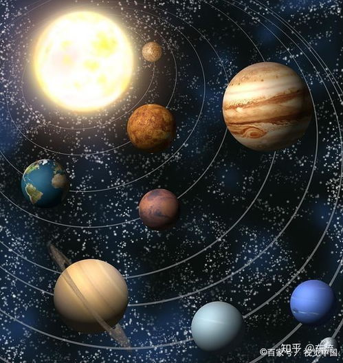 免费星盘在线测算：免费星盘在线测算，开启你的宇宙人生指南