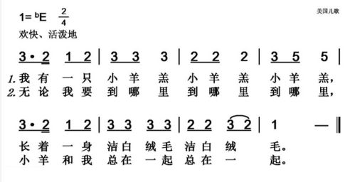 别看我只是一只羊简谱(别看我只是一只羊简谱视频) 别看我只是一只羊简谱(别看我只是一只羊简谱视频)