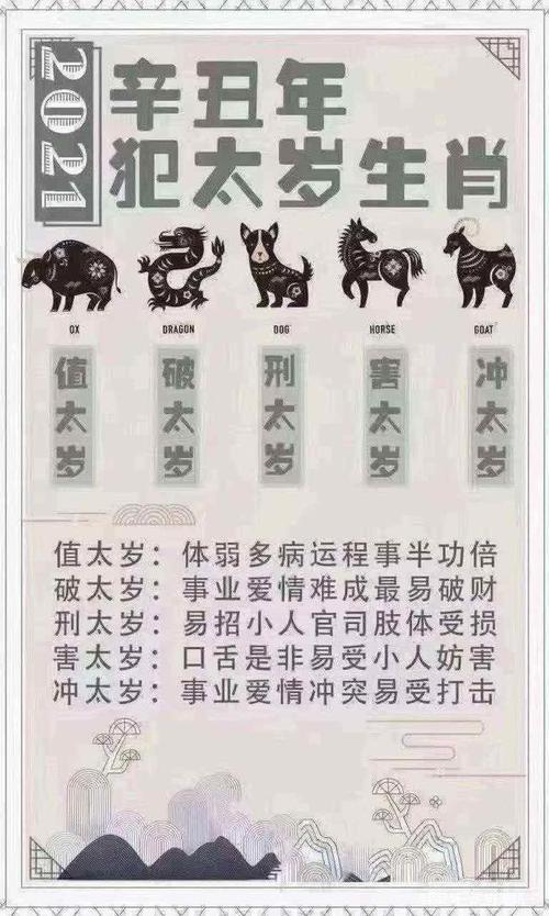 12生肖图:十二生肖图,解码中华文明五千年的人性密码与时空预言 12生肖图:十二生肖图,解码中华文明五千年的人性密码与时空预言