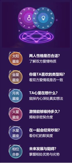 怎么确认自己的上升星座：精准定位上升星座，三步解锁你的星盘核心密码