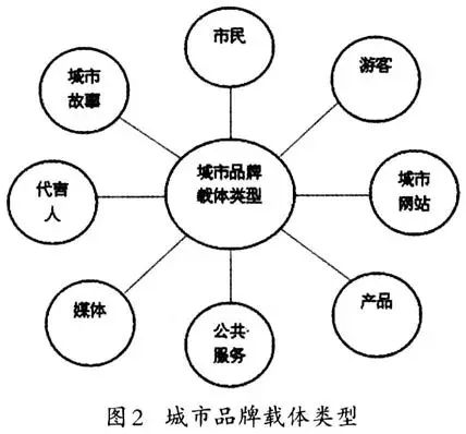 1518公司名称测试:1518公司名称测试,数字组合如何影响品牌传播? 1518公司名称测试:1518公司名称测试,数字组合如何影响品牌传播?