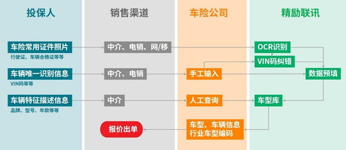 1518公司名称测试:1518公司名称测试,数字组合如何影响品牌传播? 1518公司名称测试:1518公司名称测试,数字组合如何影响品牌传播?
