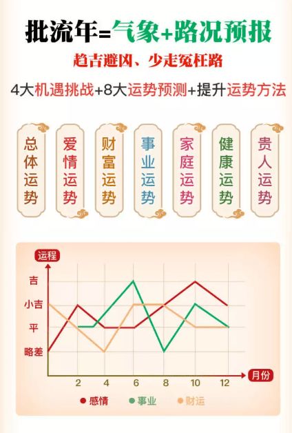 今日财神在什么方位:今日财神方位开运指南,不同时辰与流年布局全解析 今日财神在什么方位:今日财神方位开运指南,不同时辰与流年布局全解析