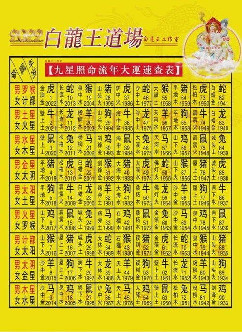 今日财神在什么方位:今日财神方位开运指南,不同时辰与流年布局全解析 今日财神在什么方位:今日财神方位开运指南,不同时辰与流年布局全解析