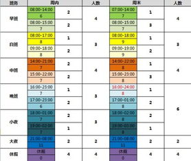 出门不下雨排盘软件：出门不下雨排盘软件，智能排班系统如何助力企业应对天气挑战？