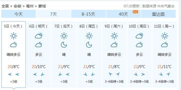 出门不下雨排盘软件：出门不下雨排盘软件，智能排班系统如何助力企业应对天气挑战？