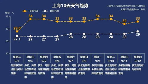 天蝎座的下月运势怎么样：天蝎座的下月运势，神秘力量加持，蜕变与情感交织的神秘旅程