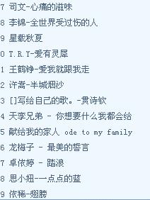 流行歌曲经典老歌500首免费听(流行歌曲经典老歌500首免费听西海情歌一) 流行歌曲经典老歌500首免费听(流行歌曲经典老歌500首免费听西海情歌一)