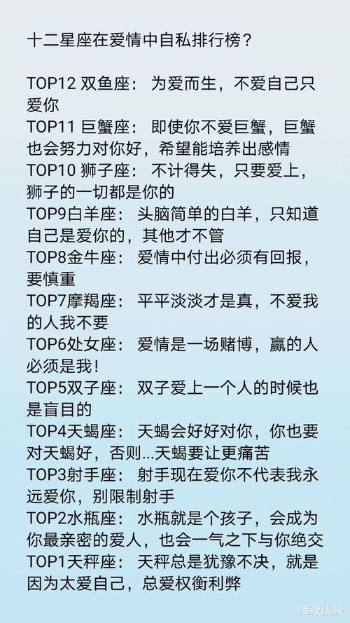 十二星座的排名图片：2023十二星座权威排名榜单曝光！你的星座排第几？附高清排名图片解析