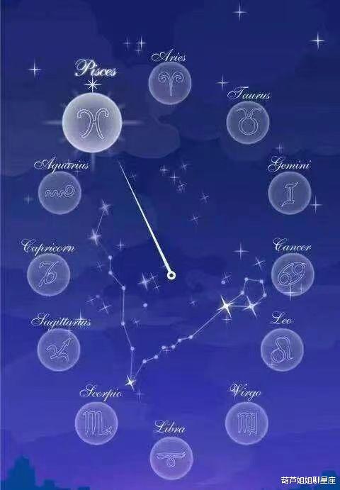 如何计算月亮星座:月亮星座计算全指南,从出生日期到星座定位的6步法 如何计算月亮星座:月亮星座计算全指南,从出生日期到星座定位的6步法