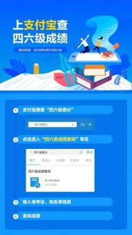 手机怎么查往届四六级成绩(怎样查询过往四六级成绩) 手机怎么查往届四六级成绩(怎样查询过往四六级成绩)