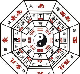 算卦免费财运:免费算卦测财运的三大秘籍,科学开运指南助你把握机遇 算卦免费财运:免费算卦测财运的三大秘籍,科学开运指南助你把握机遇