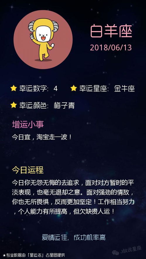 6月3日是什么星座:6月3日是什么星座?巨蟹座的关键特质与运势全解析 6月3日是什么星座:6月3日是什么星座?巨蟹座的关键特质与运势全解析