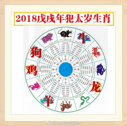 太岁是什么意思：太岁，从传统信仰到现代生活的文化密码
