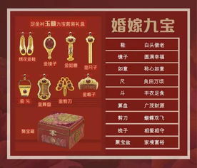 结婚吉日是女方生日好吗:结婚吉日选在女方生日好吗?传统与现代的完美融合 结婚吉日是女方生日好吗:结婚吉日选在女方生日好吗?传统与现代的完美融合