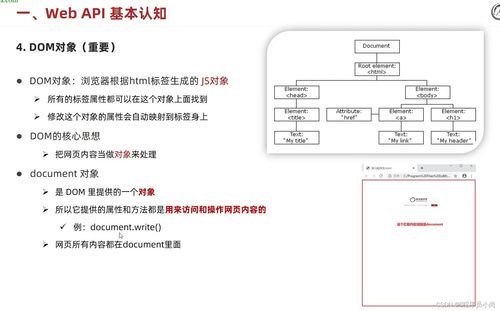 webapi接口是什么样的:Web API接口是什么样的?从基础到应用的全面解析 webapi接口是什么样的:Web API接口是什么样的?从基础到应用的全面解析
